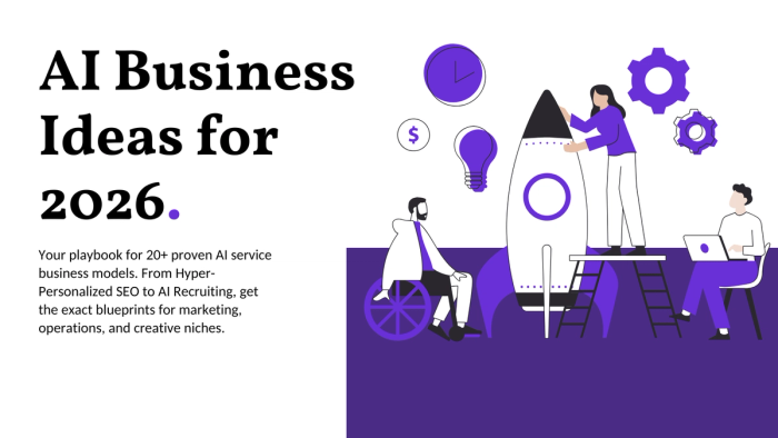 AI business ideas 2026